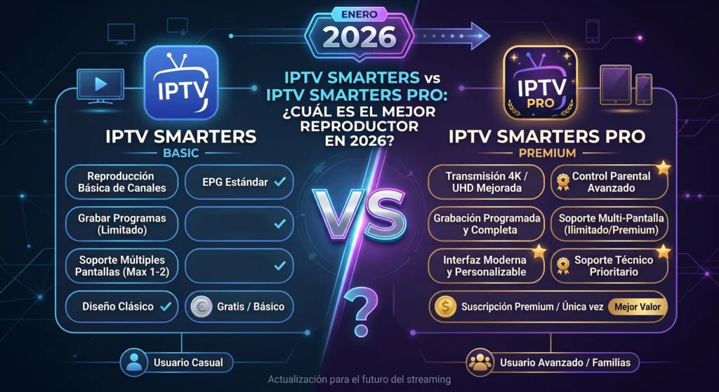 IPTV Smarters vs IPTV Smarters Pro Servicio IPTV en España Instalación IPTV Smarters Mejor Servicio IPTV España Smart IPTV vs SmartOne IPTV Smart IPTV vs Net IPTV 2026 IPTV Smarters Pro para Smart TV IPTV España xciptv player Mejor App IPTV net iptv Canales De Televisión channels iptv smart iptv iptv españa iptv smarters pro ip smart iptv iptv extreme smartone iptv iptv smart player listas iptv españa net iptv hot iptv iptv smarters iptv stream player smart one iptv ss iptv free popular iptv playlist iptv hot m3u iptv setting iptv iptv extreme pro iptv-org lista iptv españa listas iptv listas iptv 2025 newest free global iptv iptv application iptv gratis iptv movistar iptv player iptv pro iptv smarters player lista iptv 2025 set iptv aplicacion iptv app iptv application iptv arox vod player iptv arox vod player iptv reddit comprar iptv flix iptv iptv app iptv profesional lista iptv 2025 gratis listas iptv 2025 gratis public iptv playlist iptv es gratis iptv listas m3u iptv org iptv smart player pro iptv smarters pro apk iptv ss lista iptv lista iptv netflix gratis listas m3u iptv smarters iptv apk for iptv códigos iptv smarters pro gratis gp iptv iptv aliexpress iptv dazn m3u gratis iptv españa gratis android iptv futbol iptv satın al maxplayer iptv mejor app iptv para smart tv gratis que es iptv tivimate iptv player xtream iptv applications iptv extreme iptv ip iptv iptv apk iptv espana iptv fiesta iptv free trial iptv futbol 2025 iptv gratis para android iptv premium iptv prueba iptv que es iptv smarter iptv smarter player pro iptv smarters pro windows iptv subscription pinterest iptv tv lista m3u iptv listas iptv smarters pro usuario y contraseña mejor iptv my iptv app netgo iptv prueba iptv room iptv github iptv castellano hot iptv apk hottest iptv apk iptv comprar iptv euro iptv extreme apk iptv github iptv players pro iptv smart iptv smarters plus iptv subscription iptv telegram iptv what iptv what is iptv.org listas iptv gratuitas max player iptv mejores iptv my.iptv.app what is iptv app iptv android application iptv android duplecast iptv extra iptv flowviu iptv gse smart iptv hn iptv 7 iptv canale iptv con vpn integrada iptv españa telegram iptv españa: telegram iptv free espña iptv listas iptv pc iptv player gratis windows iptv player pro iptv pro player iptv smarter pro iptv smarters lite iptv spain iptv sxman iptv windows kodi iptv kodi xbmc iptv lista gratis iptv lista iptv gratis lista iptv gratis android tv listas iptv gratis listas iptv gratis android tv mejor proveedor iptv - aliexpress pruebas iptv smart one iptv apk smartone iptv apk ss iptv smart tv ss-iptv vpn para iptv github iptv movistar gse iptv iptv android app iptv app android iptv application for android iptv en kodi iptv en pc iptv fútbol 2025 iptv lista iptv o kodi iptv pornos iptv smarter player lista iptv tdt españa 2025 listas iptv 2025 telegram listas iptv aliexpress listas iptv españa 2025 gratis listas iptv futbol listas iptv fútbol 2025 mejor app iptv mejor iptv españa mejores app iptv mejores iptv españa pc iptv porn on iptv reproductor iptv reproductores iptv smart iptv player smarter iptv smartone iptv descargar apk smat iptv ss iptv televisión en línea television iptv tvs iptv xp iptv xtreamer iptv zero-iptv 4k iptv aplicaciones iptv canales iptv codigos iptv comprar lista iptv comprar listas iptv extra-iptv free public iptv playlist github iptv githubusercontent iptv hot iptv activar gratis iptv 4k iptv box iptv extreme pro apk iptv fiyat iptv kodi iptv listas españa iptv m3u iptv extreme