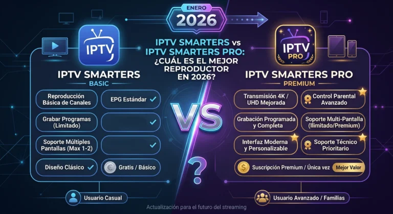 IPTV Smarters vs IPTV Smarters Pro Servicio IPTV en España Instalación IPTV Smarters Mejor Servicio IPTV España Smart IPTV vs SmartOne IPTV Smart IPTV vs Net IPTV 2026 IPTV Smarters Pro para Smart TV IPTV España xciptv player Mejor App IPTV net iptv Canales De Televisión channels iptv smart iptv iptv españa iptv smarters pro ip smart iptv iptv extreme smartone iptv iptv smart player listas iptv españa net iptv hot iptv iptv smarters iptv stream player smart one iptv ss iptv free popular iptv playlist iptv hot m3u iptv setting iptv iptv extreme pro iptv-org lista iptv españa listas iptv listas iptv 2025 newest free global iptv iptv application iptv gratis iptv movistar iptv player iptv pro iptv smarters player lista iptv 2025 set iptv aplicacion iptv app iptv application iptv arox vod player iptv arox vod player iptv reddit comprar iptv flix iptv iptv app iptv profesional lista iptv 2025 gratis listas iptv 2025 gratis public iptv playlist iptv es gratis iptv listas m3u iptv org iptv smart player pro iptv smarters pro apk iptv ss lista iptv lista iptv netflix gratis listas m3u iptv smarters iptv apk for iptv códigos iptv smarters pro gratis gp iptv iptv aliexpress iptv dazn m3u gratis iptv españa gratis android iptv futbol iptv satın al maxplayer iptv mejor app iptv para smart tv gratis que es iptv tivimate iptv player xtream iptv applications iptv extreme iptv ip iptv iptv apk iptv espana iptv fiesta iptv free trial iptv futbol 2025 iptv gratis para android iptv premium iptv prueba iptv que es iptv smarter iptv smarter player pro iptv smarters pro windows iptv subscription pinterest iptv tv lista m3u iptv listas iptv smarters pro usuario y contraseña mejor iptv my iptv app netgo iptv prueba iptv room iptv github iptv castellano hot iptv apk hottest iptv apk iptv comprar iptv euro iptv extreme apk iptv github iptv players pro iptv smart iptv smarters plus iptv subscription iptv telegram iptv what iptv what is iptv.org listas iptv gratuitas max player iptv mejores iptv my.iptv.app what is iptv app iptv android application iptv android duplecast iptv extra iptv flowviu iptv gse smart iptv hn iptv 7 iptv canale iptv con vpn integrada iptv españa telegram iptv españa: telegram iptv free espña iptv listas iptv pc iptv player gratis windows iptv player pro iptv pro player iptv smarter pro iptv smarters lite iptv spain iptv sxman iptv windows kodi iptv kodi xbmc iptv lista gratis iptv lista iptv gratis lista iptv gratis android tv listas iptv gratis listas iptv gratis android tv mejor proveedor iptv - aliexpress pruebas iptv smart one iptv apk smartone iptv apk ss iptv smart tv ss-iptv vpn para iptv github iptv movistar gse iptv iptv android app iptv app android iptv application for android iptv en kodi iptv en pc iptv fútbol 2025 iptv lista iptv o kodi iptv pornos iptv smarter player lista iptv tdt españa 2025 listas iptv 2025 telegram listas iptv aliexpress listas iptv españa 2025 gratis listas iptv futbol listas iptv fútbol 2025 mejor app iptv mejor iptv españa mejores app iptv mejores iptv españa pc iptv porn on iptv reproductor iptv reproductores iptv smart iptv player smarter iptv smartone iptv descargar apk smat iptv ss iptv televisión en línea television iptv tvs iptv xp iptv xtreamer iptv zero-iptv 4k iptv aplicaciones iptv canales iptv codigos iptv comprar lista iptv comprar listas iptv extra-iptv free public iptv playlist github iptv githubusercontent iptv hot iptv activar gratis iptv 4k iptv box iptv extreme pro apk iptv fiyat iptv kodi iptv listas españa iptv m3u iptv extreme